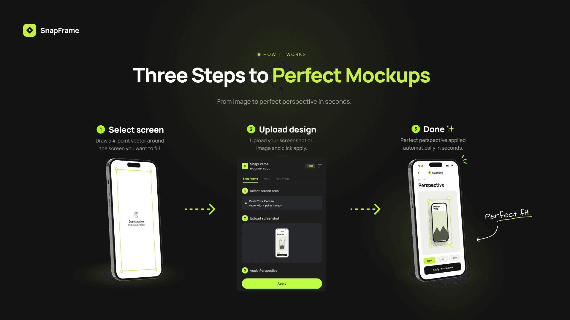 Snap Frame – How It Works